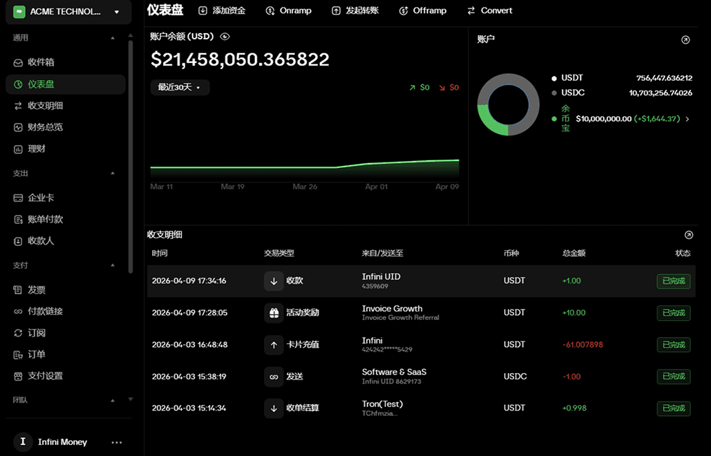 为无界世界打造的 AI 驱动金融平台。