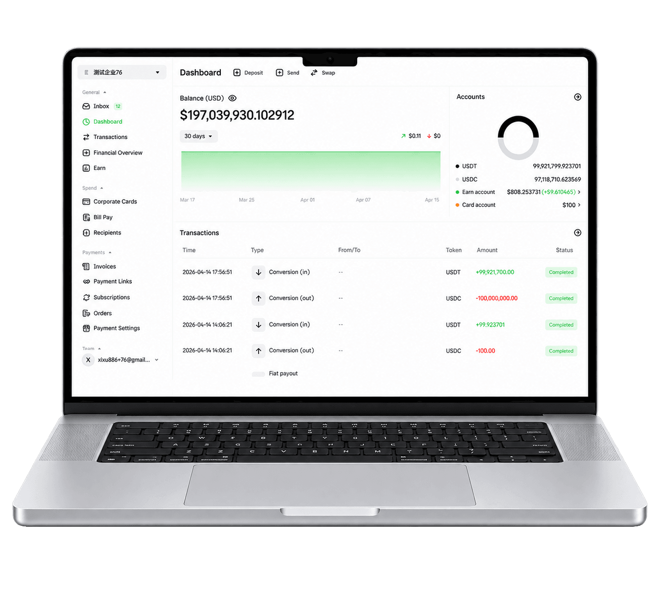 Infini Dashboard บนแล็ปท็อป