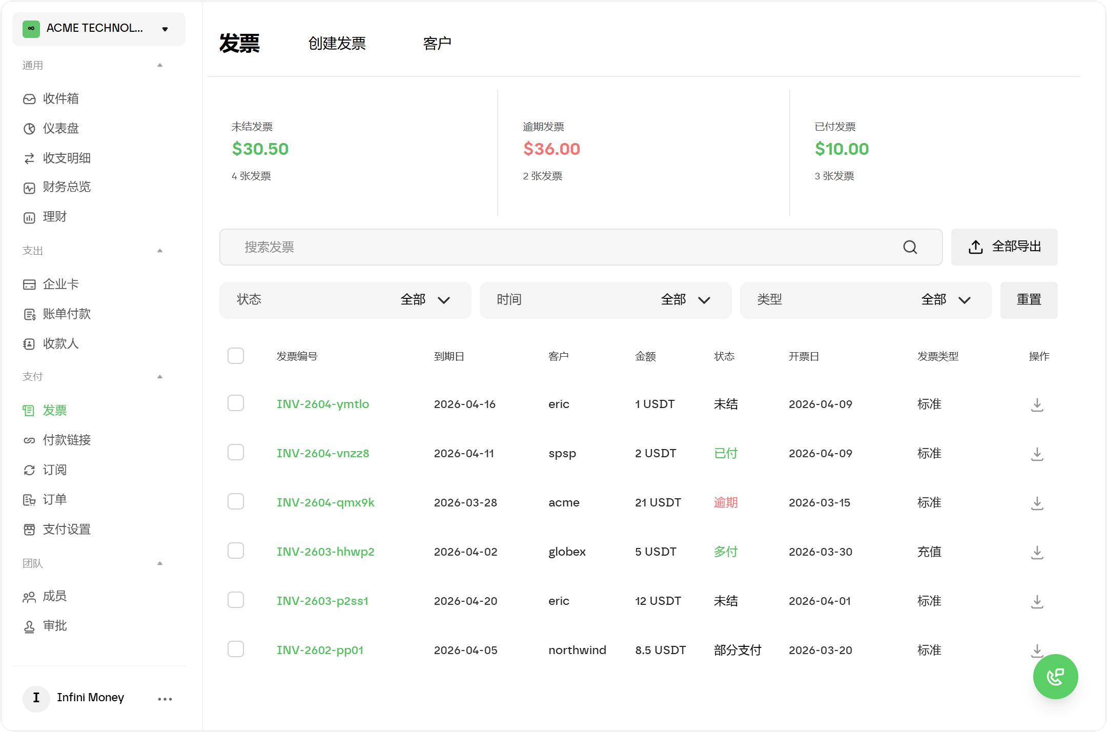 Invoice